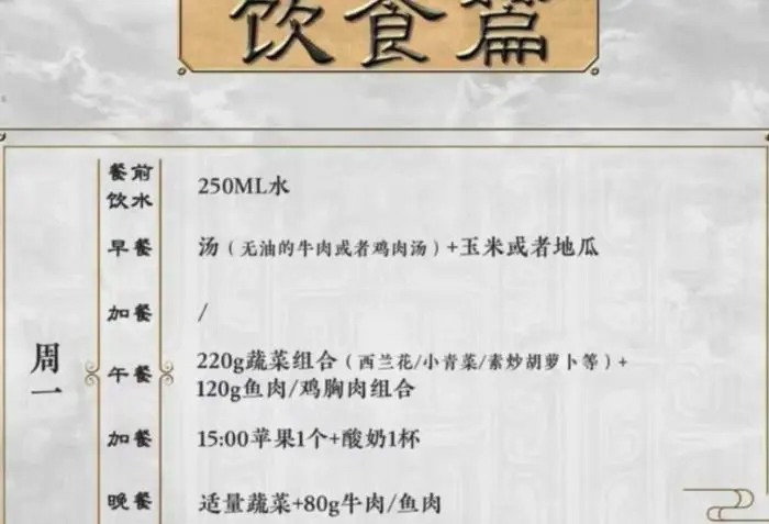 为什么篮球老将需要特殊的训练方法_1
